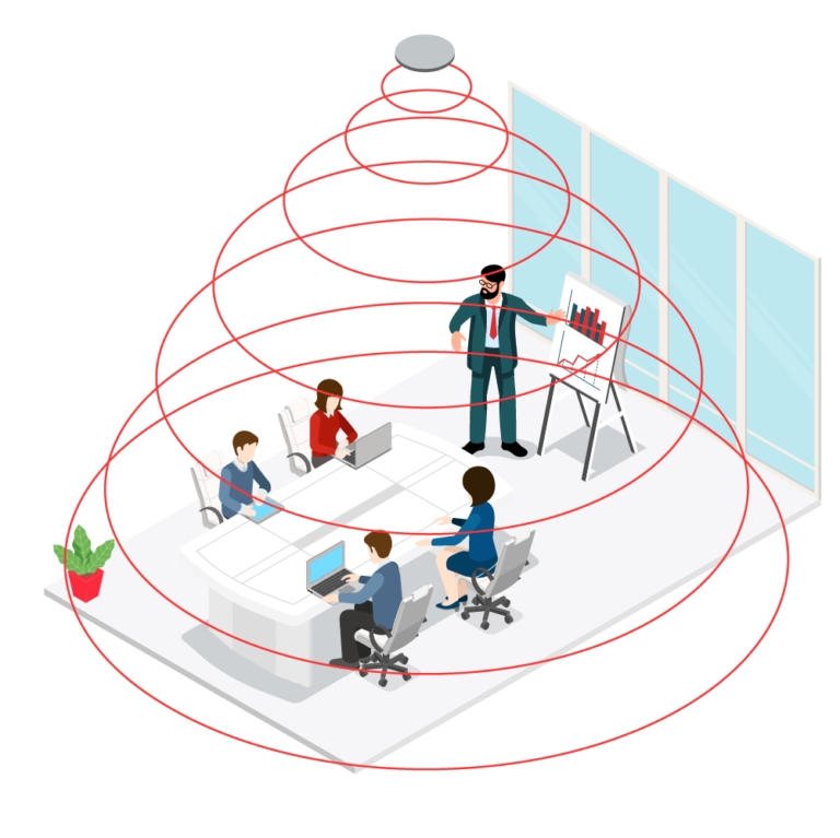 meeting room occupancy sensors