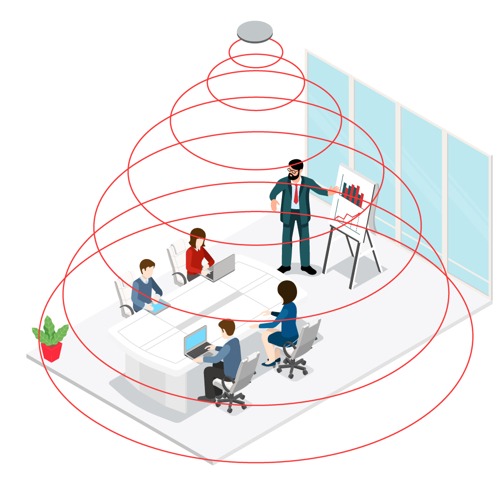 meeting room occupancy sensors