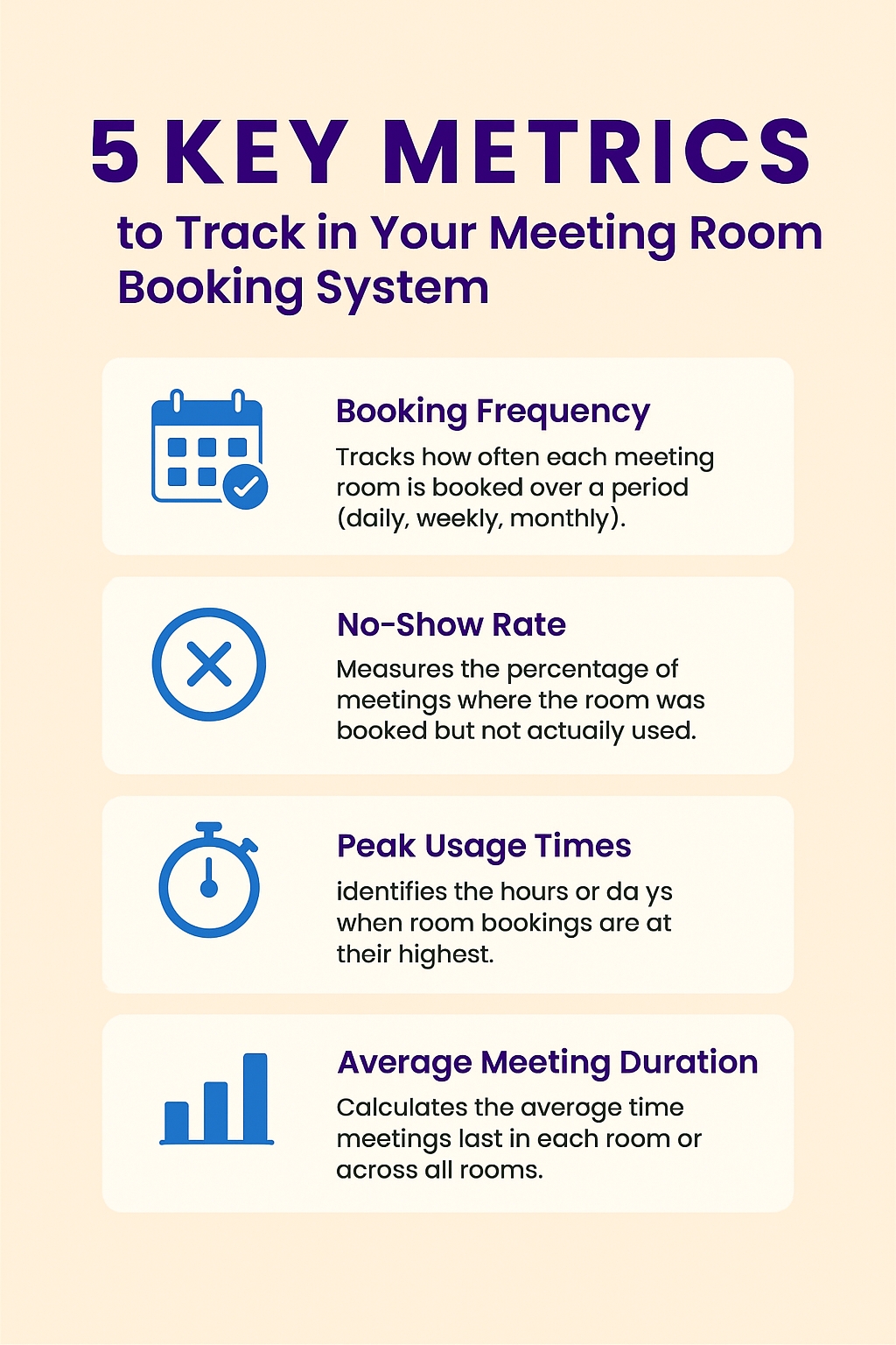 5 key metrics to track for meeting room booking system