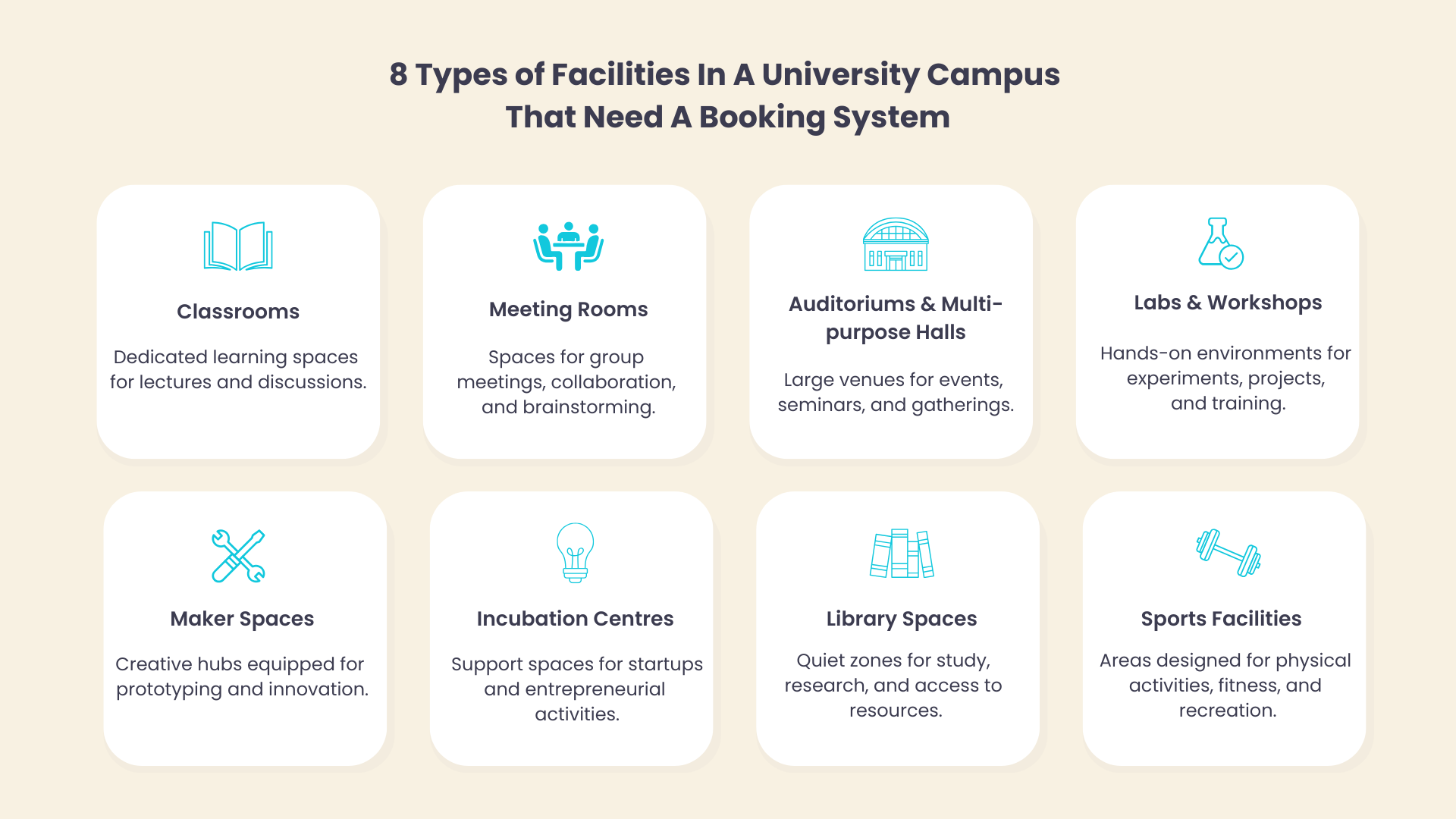 8 types of facilities in a university campus that can benefit from a booking system